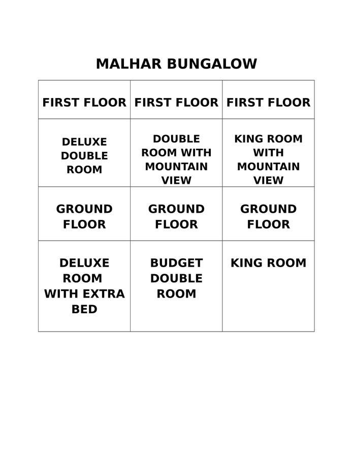 Malhar Bungalow パンチガニ エクステリア 写真